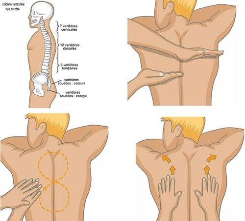 Techniques de massage efficaces pour réduire le double menton